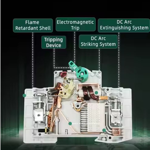 Breaker estructura interior